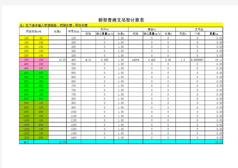 桥架支吊架计算模板