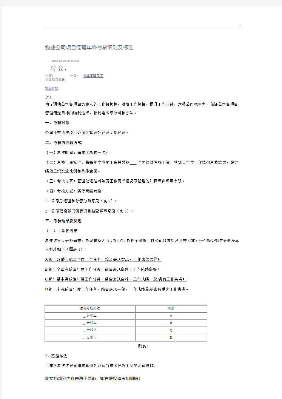 物业公司项目经理年终考核细则及标准