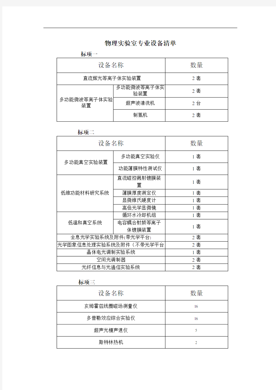 物理实验室专业设备清单