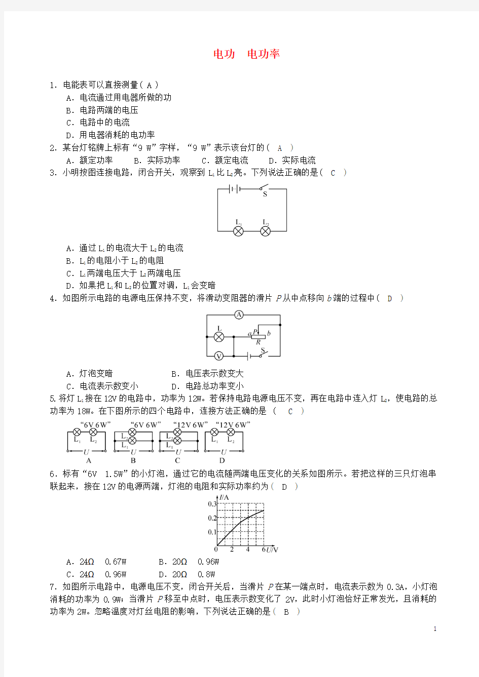 最新2019中考物理 电功 电功率专题综合训练题