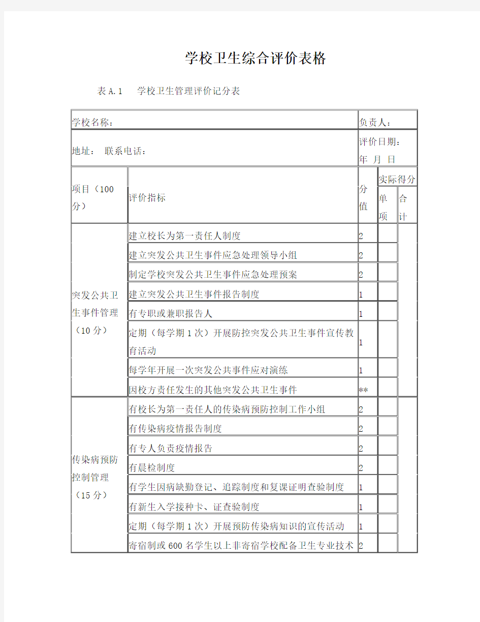 学校卫生综合评价表