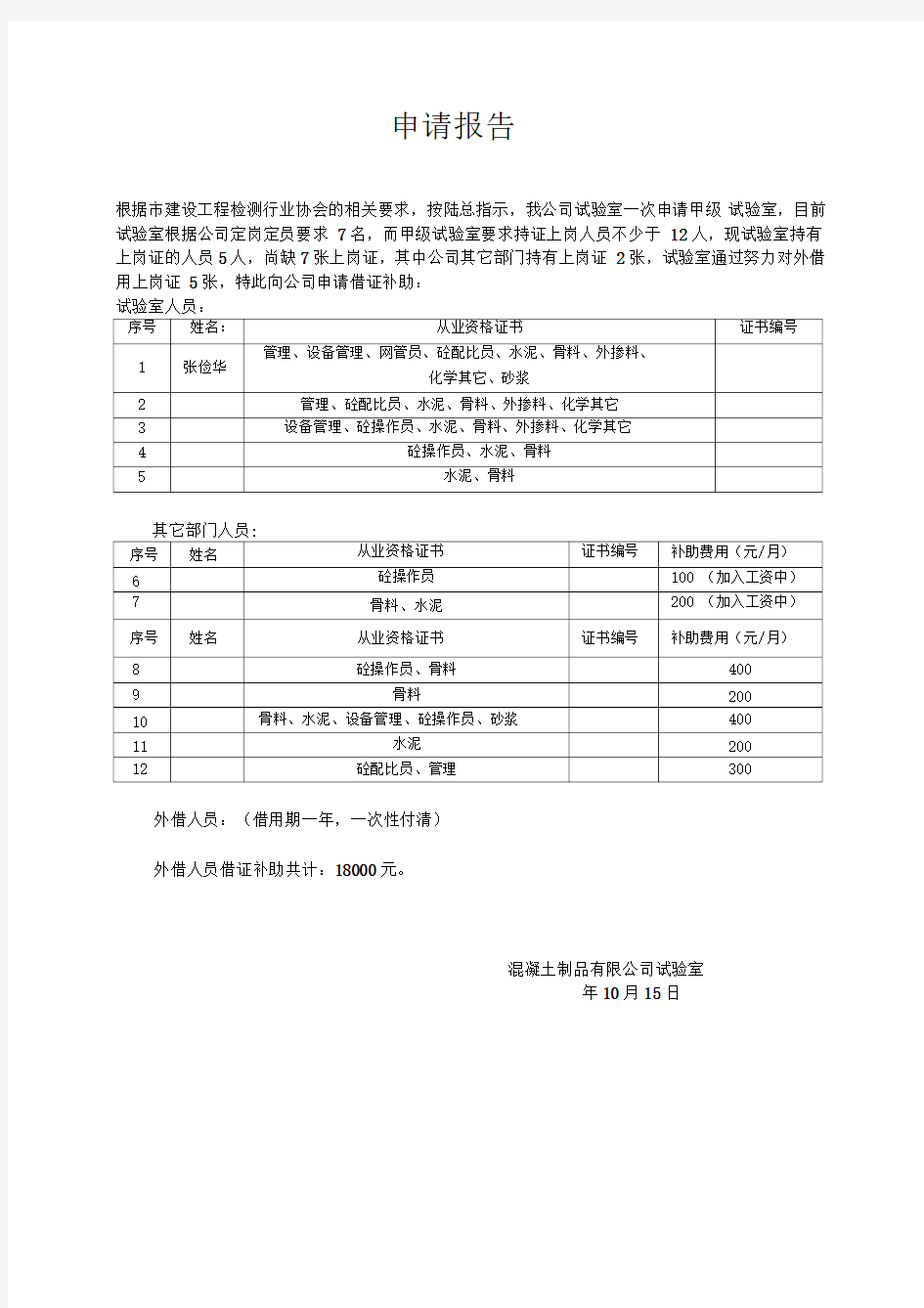 试验室上岗证租用申请(建设工程检测行业)