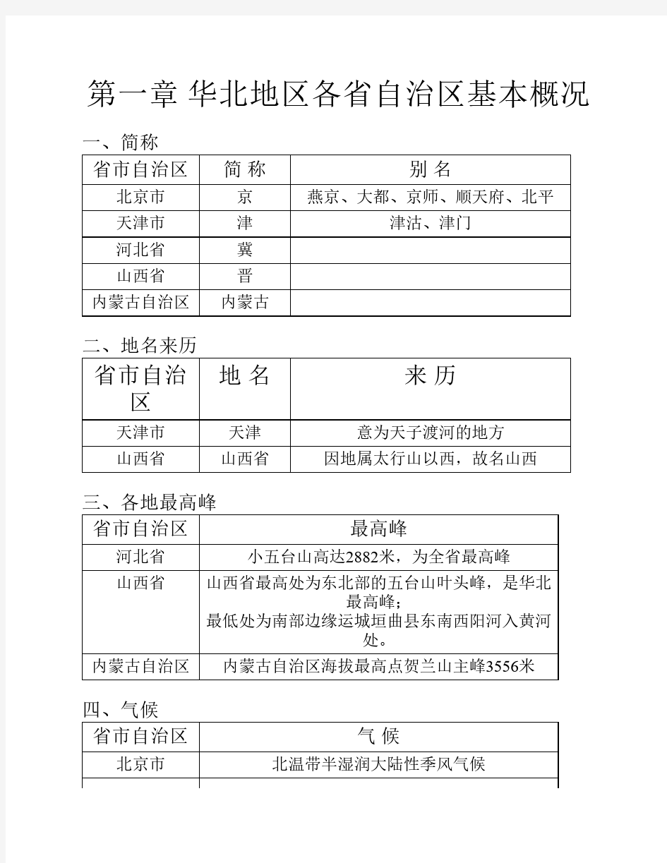 第一章 华北地区各省自治区    基本概况(地方导基)