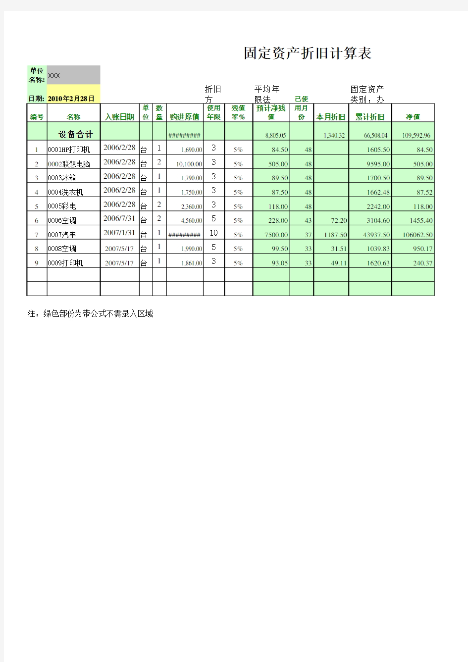 固定资产折旧明细表模板