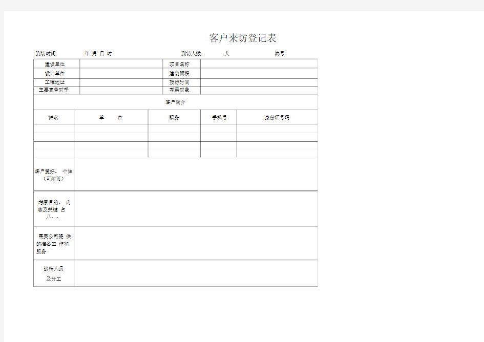 集团股份公司客户来访登记表模板范例