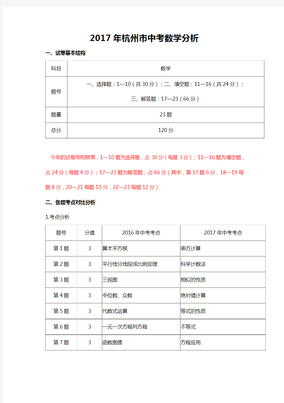 2017杭州中考数学试卷分析