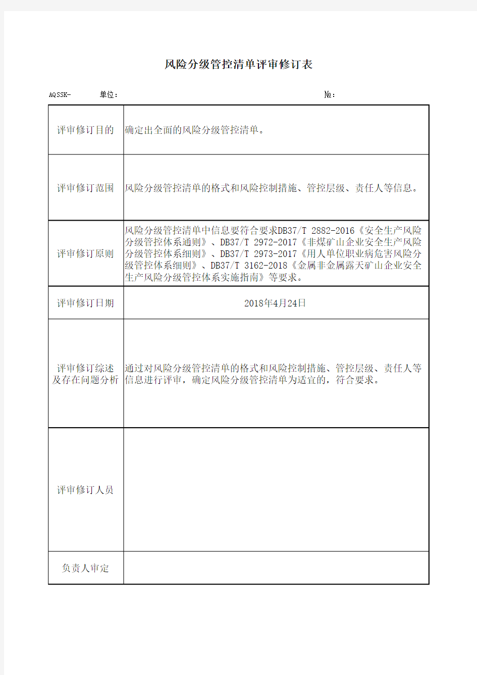 风险分级管控清单评审修订表3