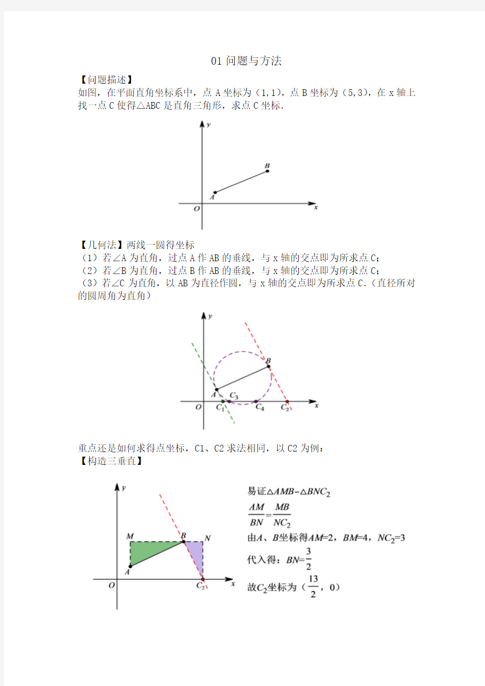 直角三角形存在性问题解决方法汇总