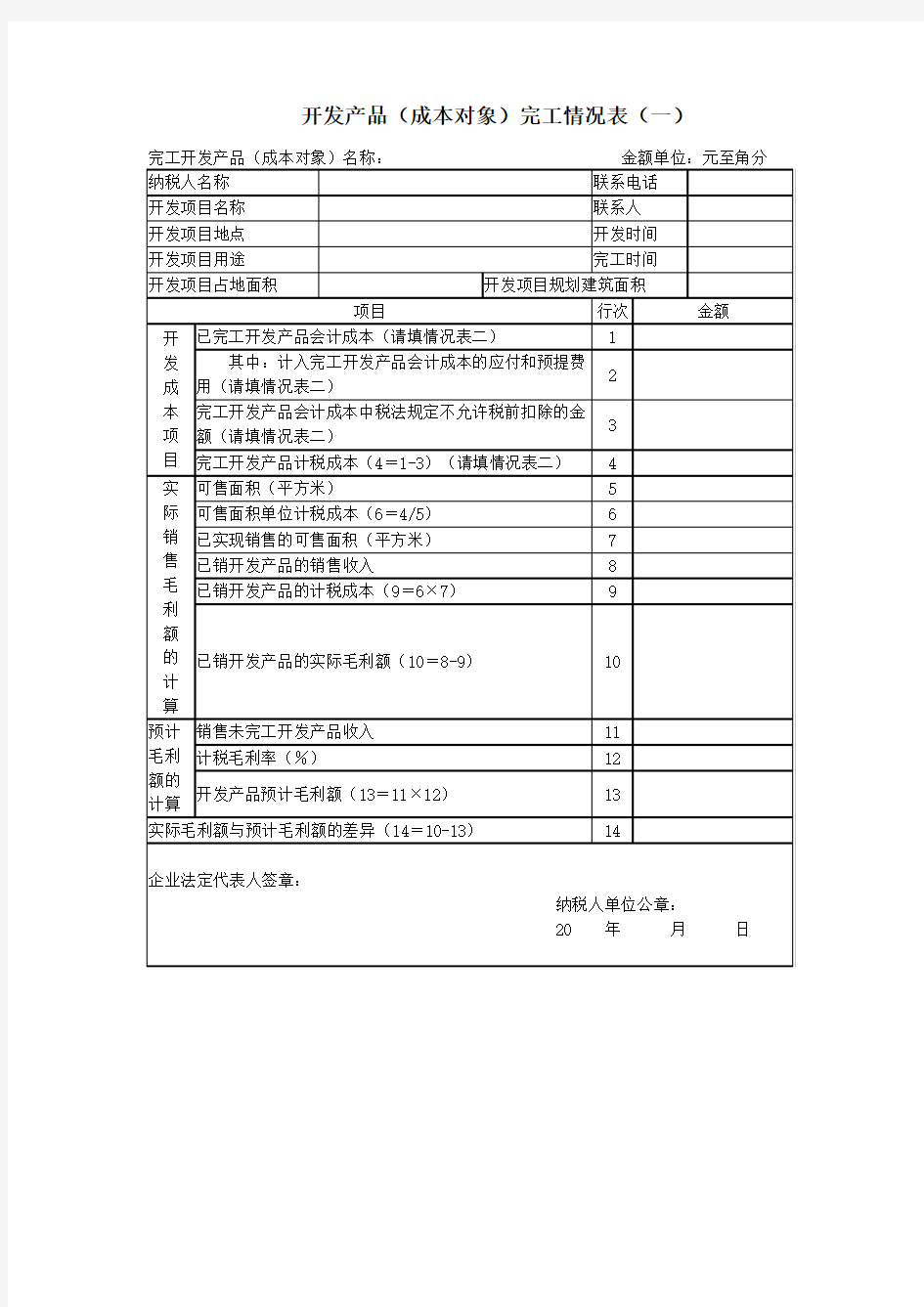 开发产品(成本对象)完工情况表