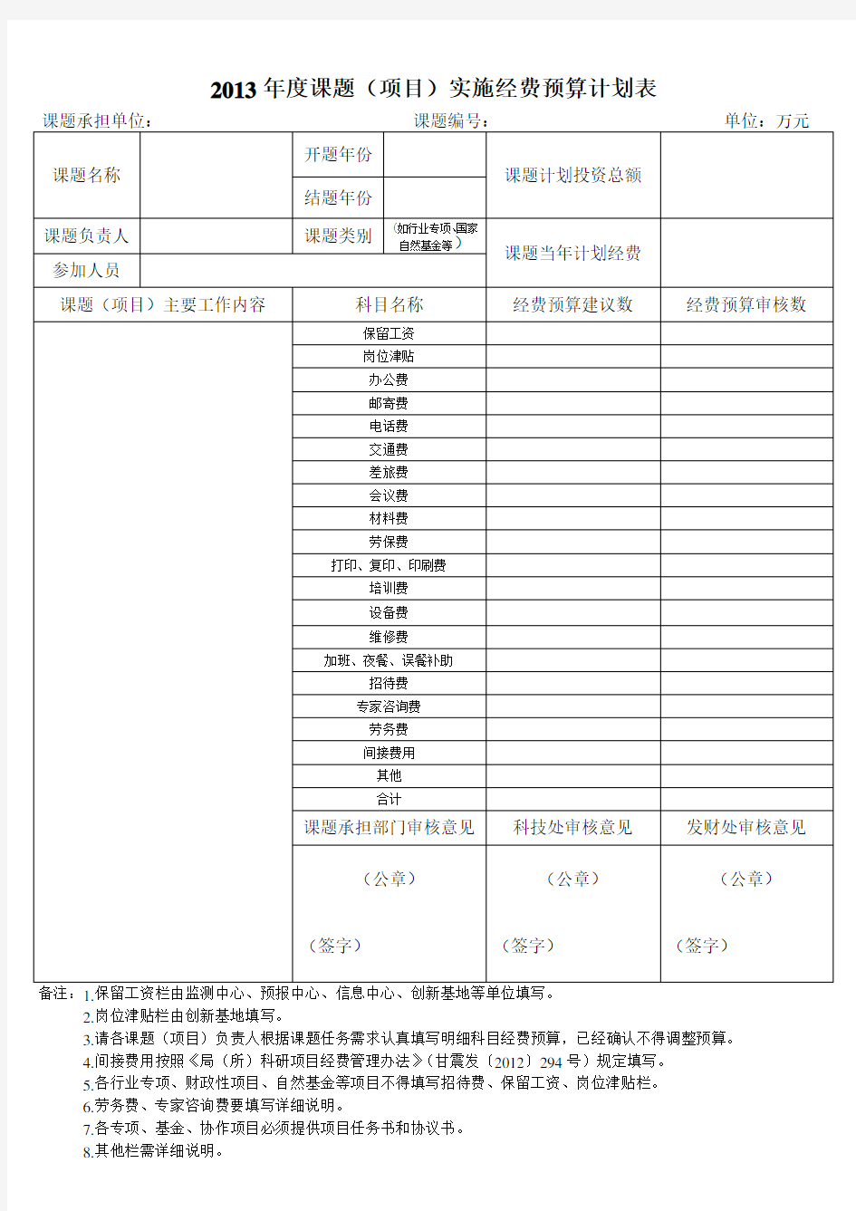 2013课题项目实施经费预算计划表