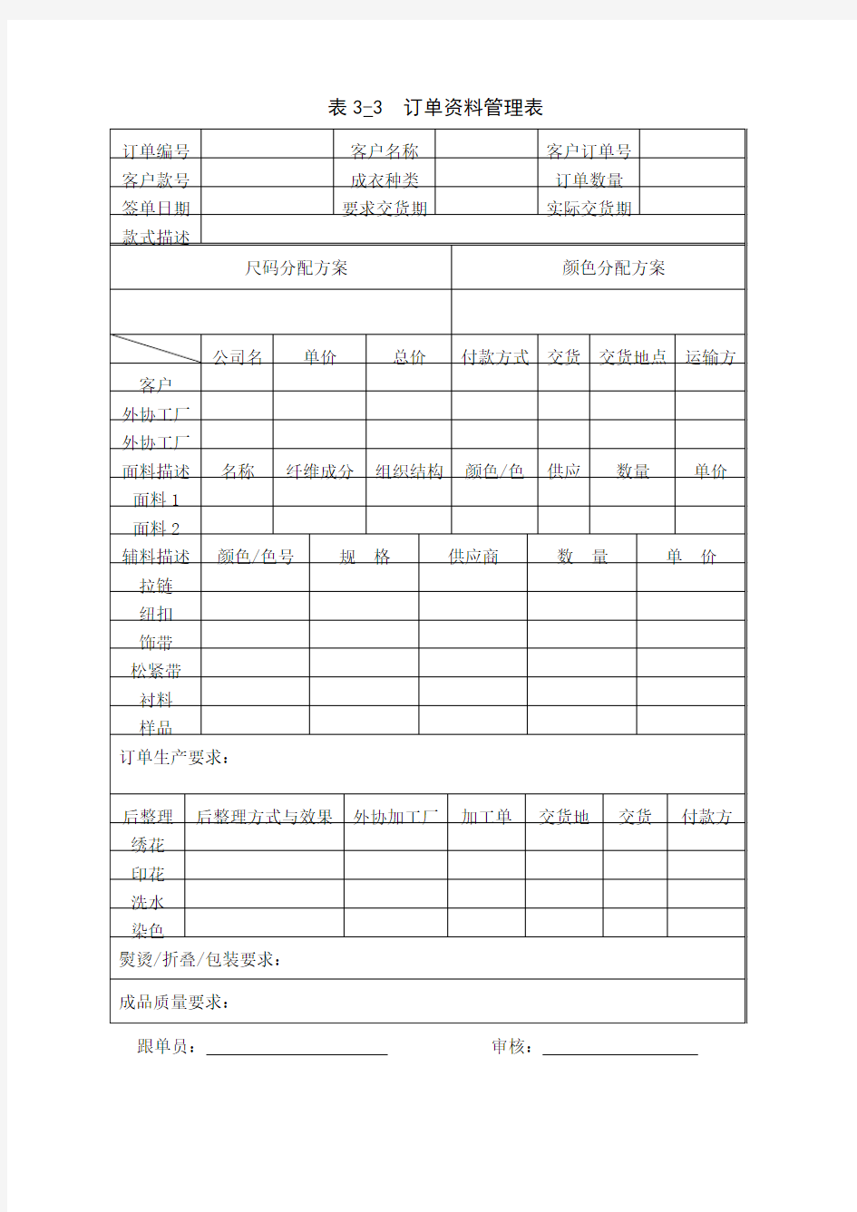 跟单相关表格