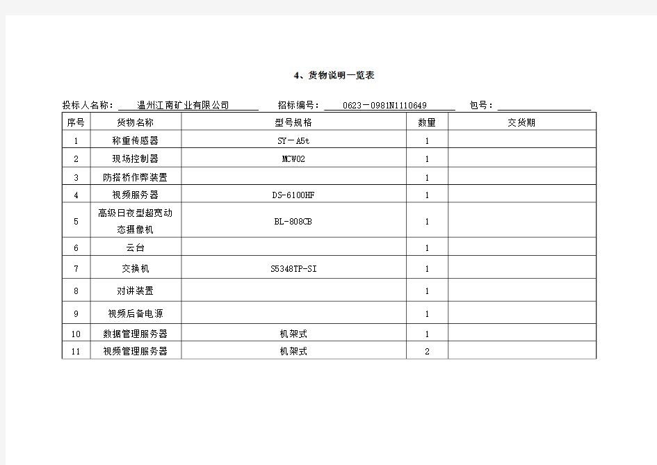 货物说明一览表