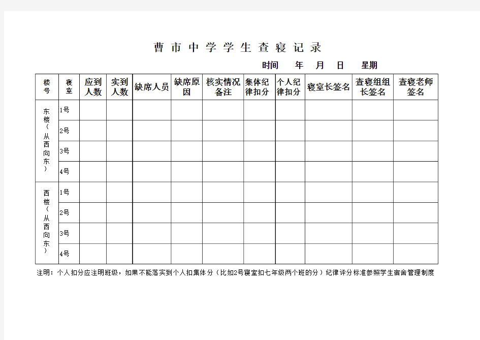 学生宿舍查寝记录表