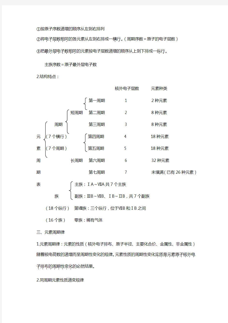 高中化学必修2第一章知识点归纳总结