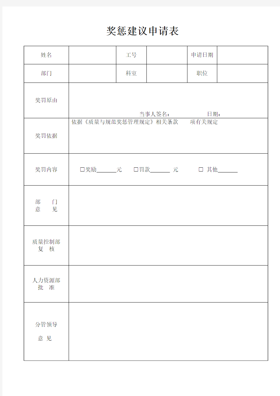 员工奖惩申请表