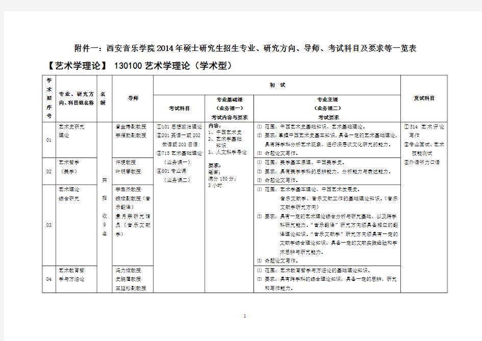 西安音乐学院