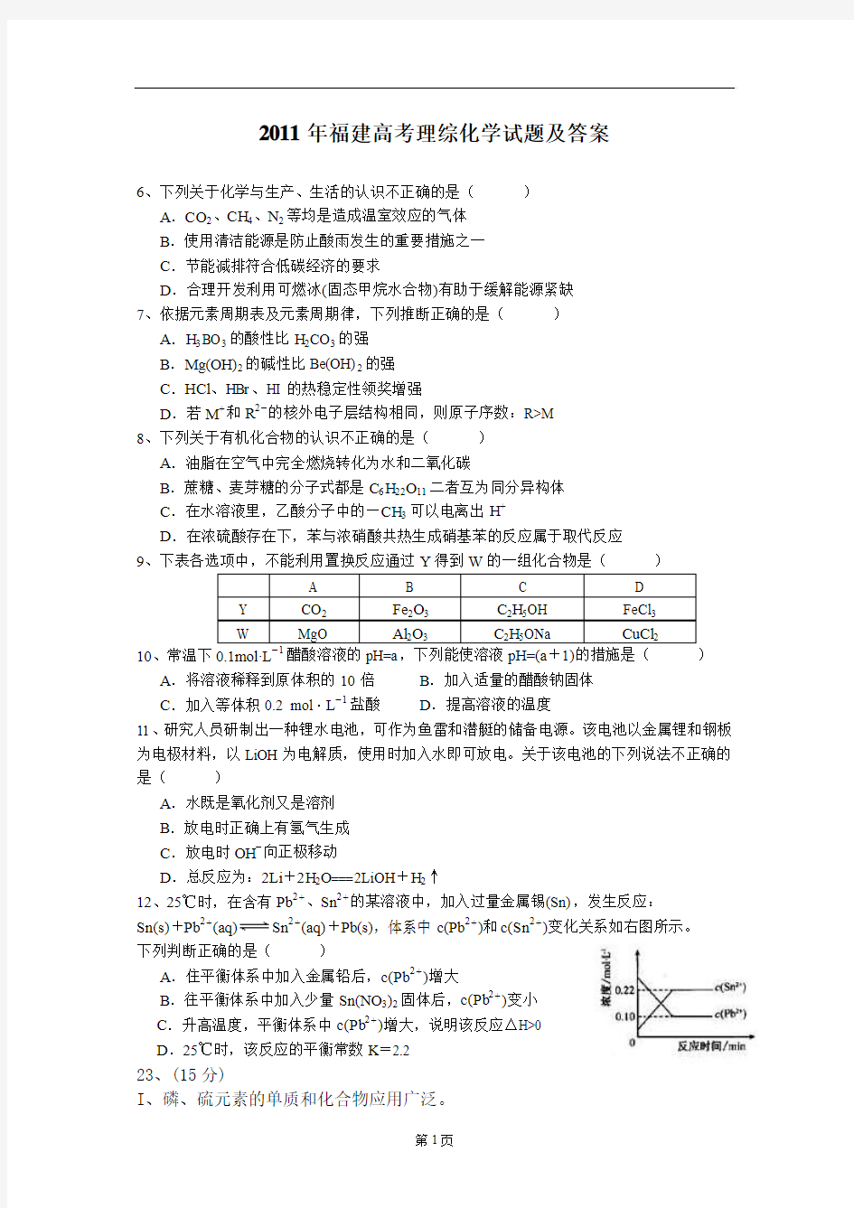 2011年高考福建省理综(化学)