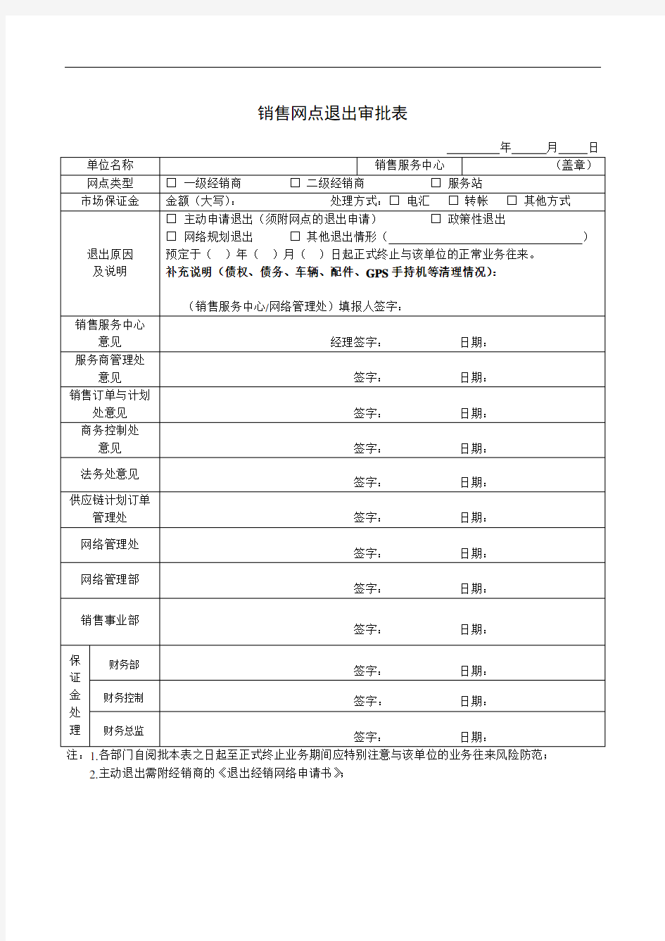 退网申请表