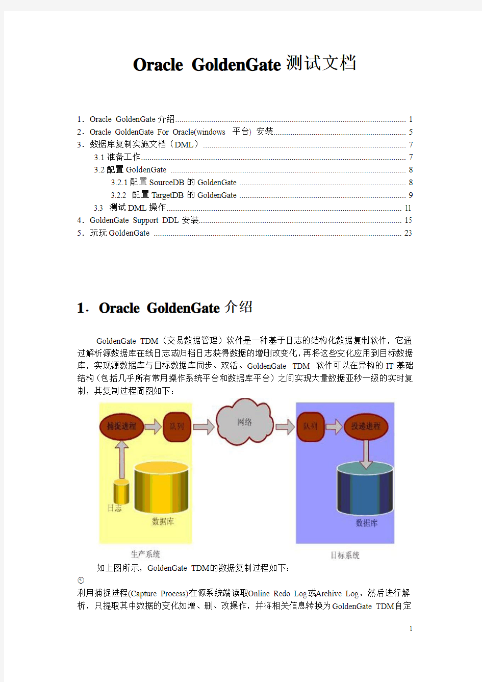 OGG(oracle+GoldenGate)学习笔记