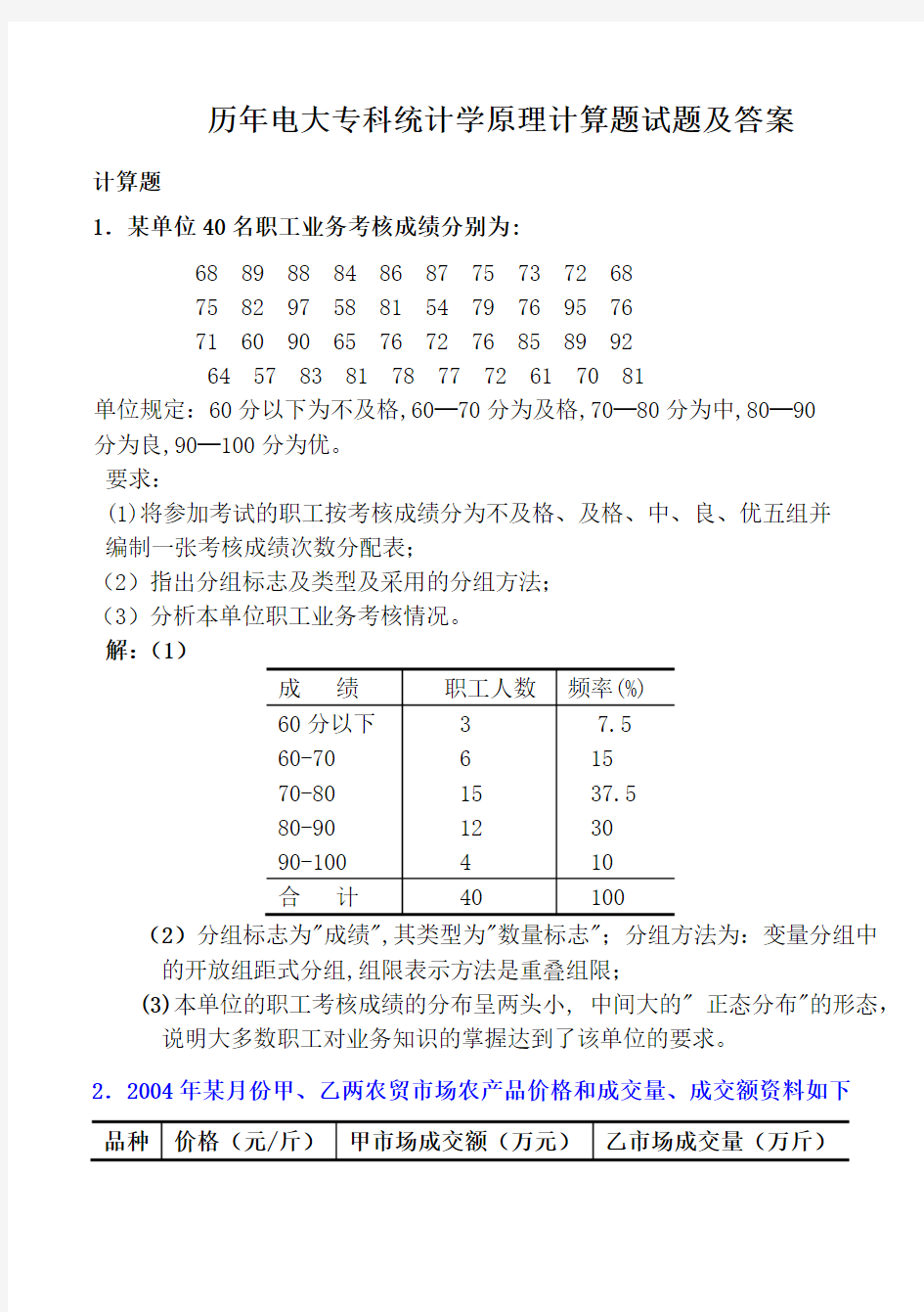 2015历年电大2019专科统计学原理计算题试题及答案(最新)