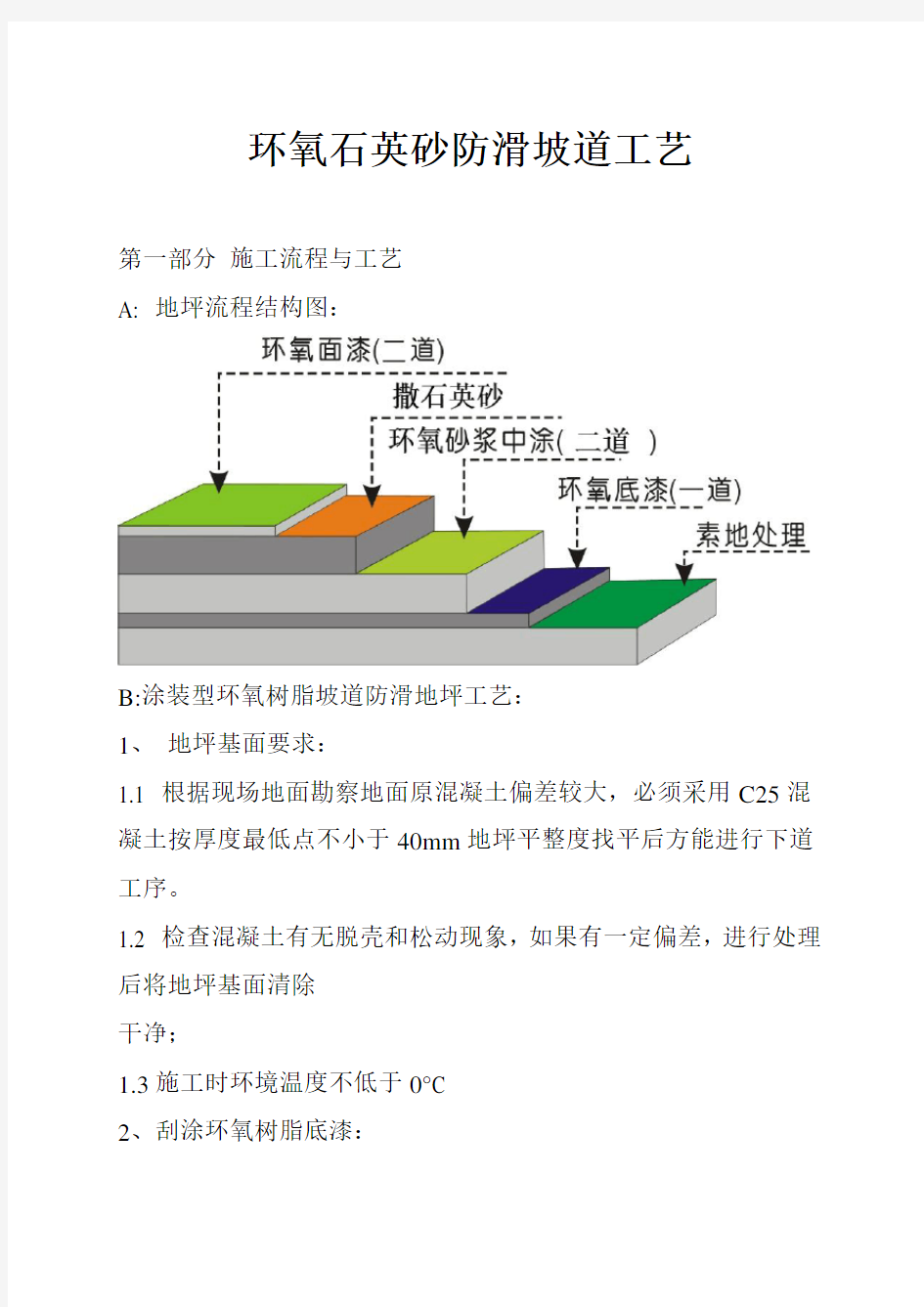 防滑坡道施工方案