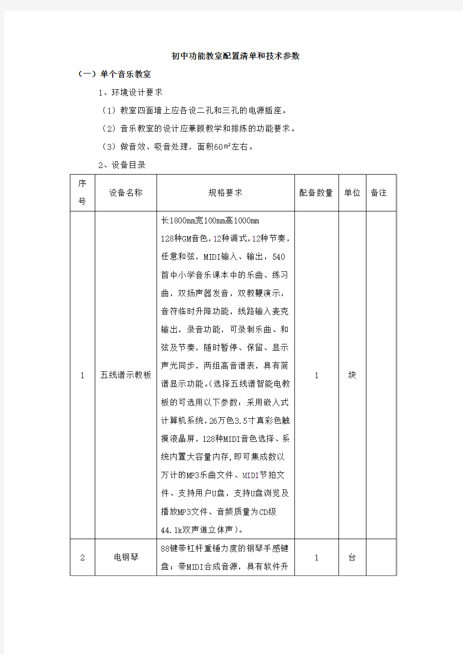 初中功能教室配置清单和技术参数