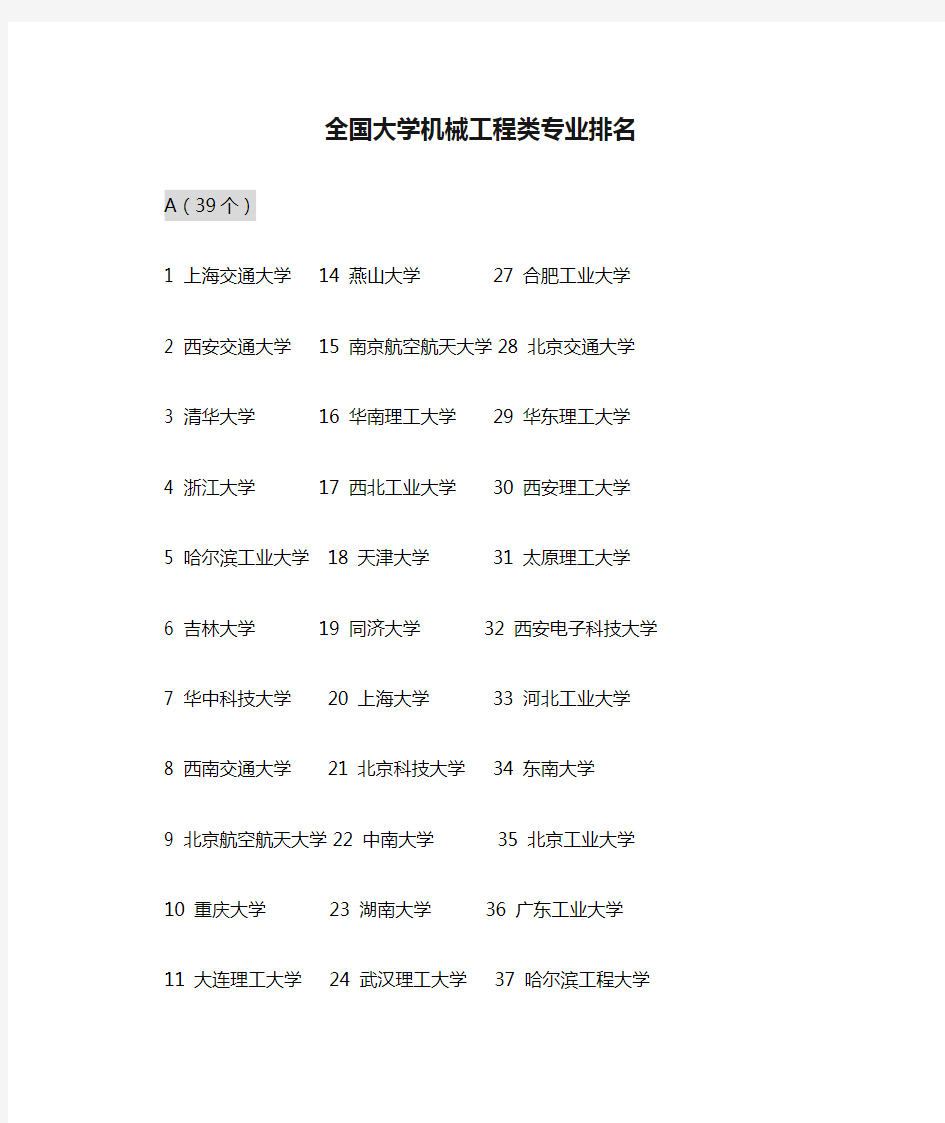 全国大学机械工程类专业排名