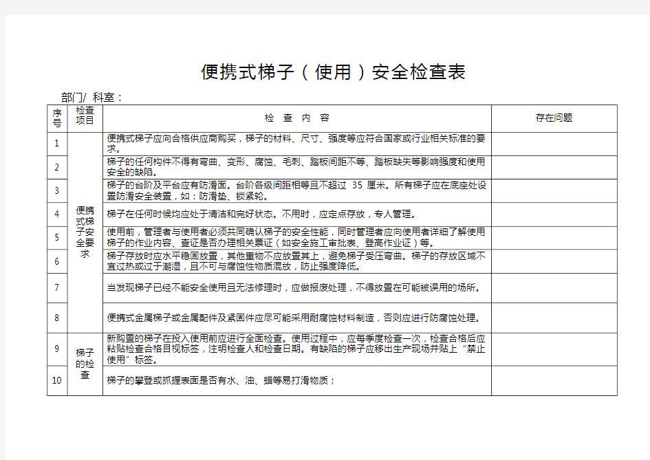 便携式梯子(使用)安全检查表