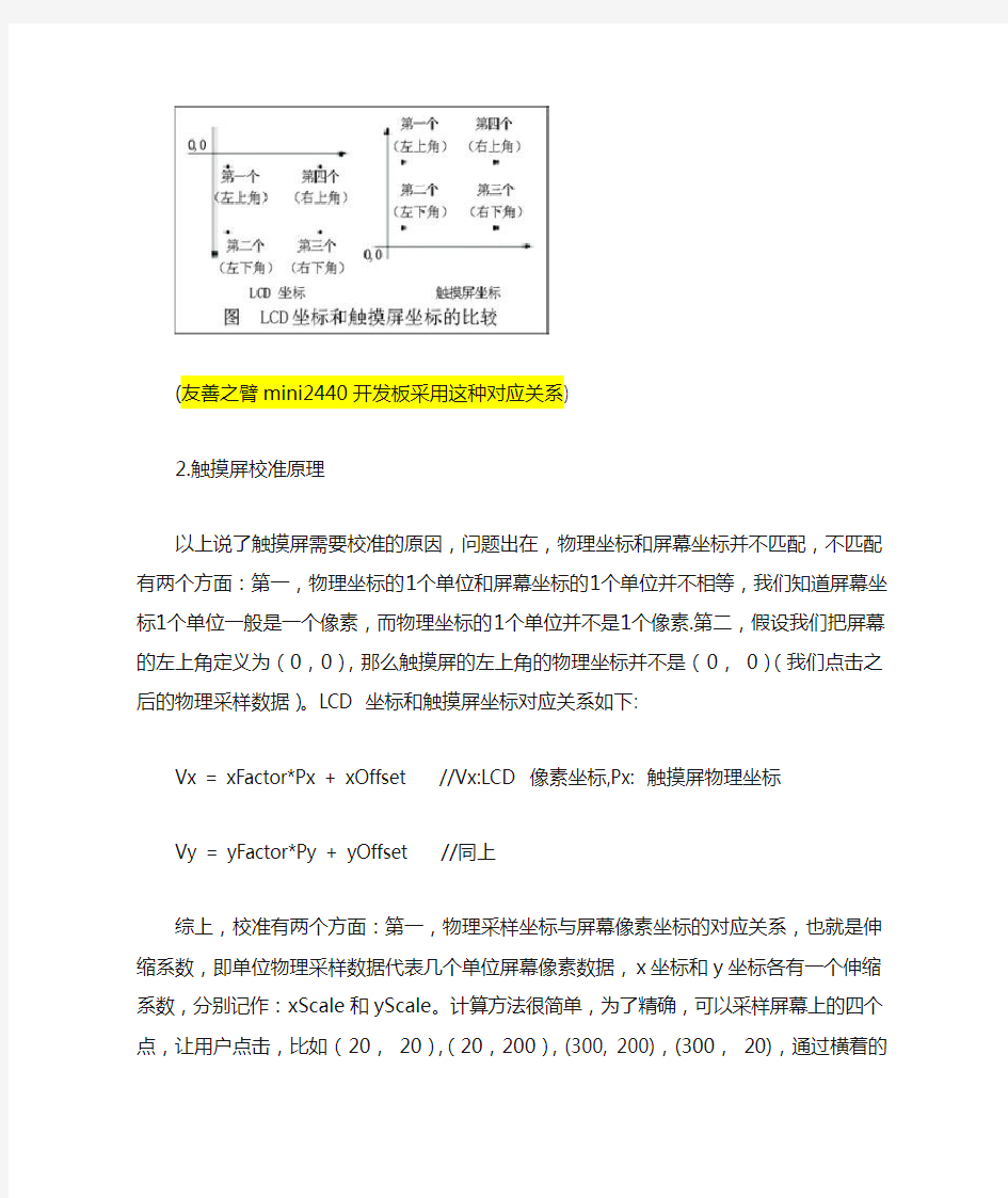 触摸屏校准分析