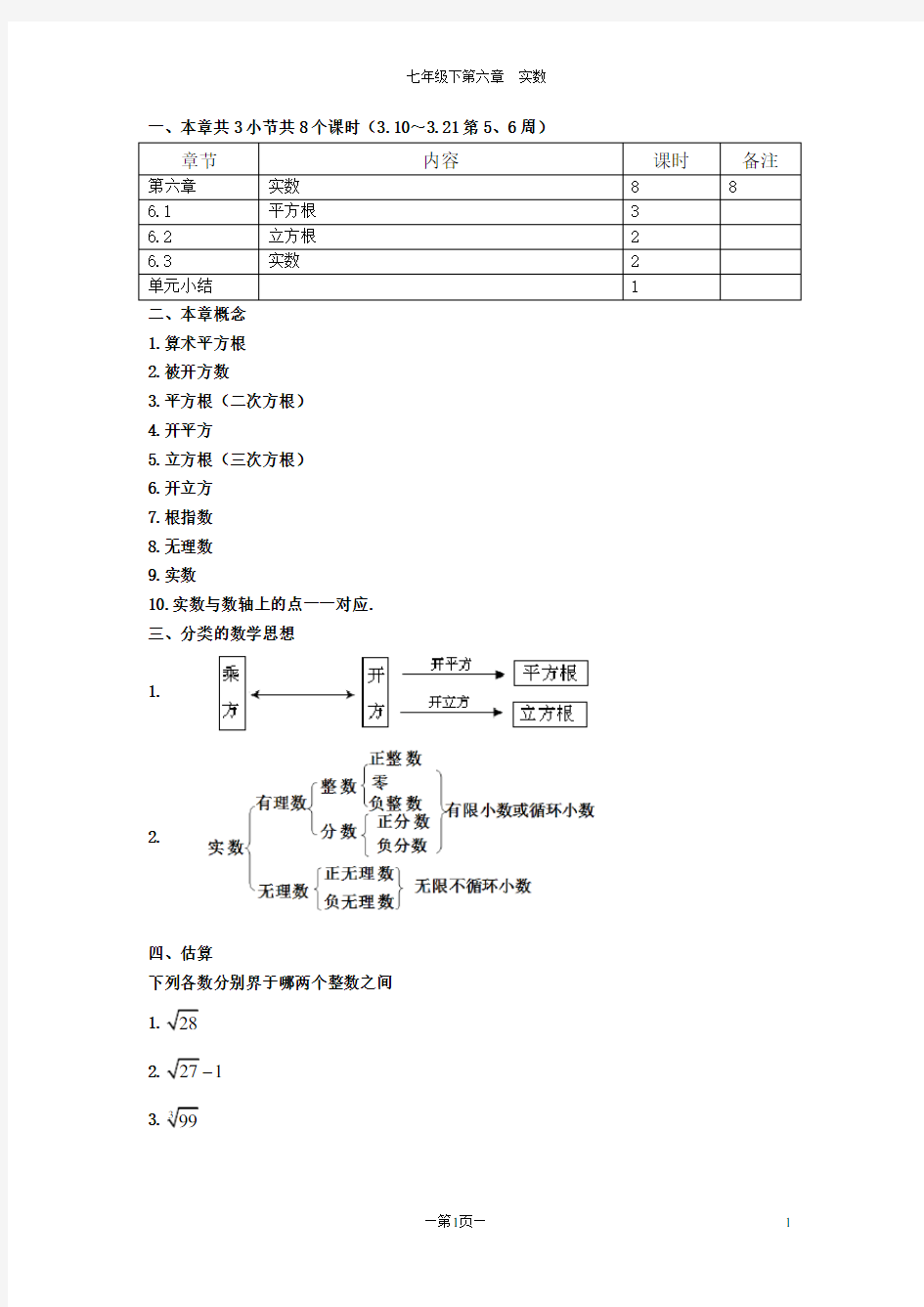 人教版七年级数学下册实数知识点