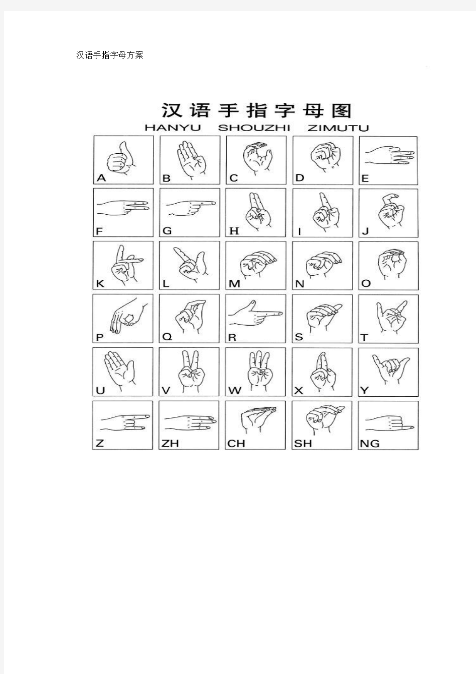 汉语手指字母方案