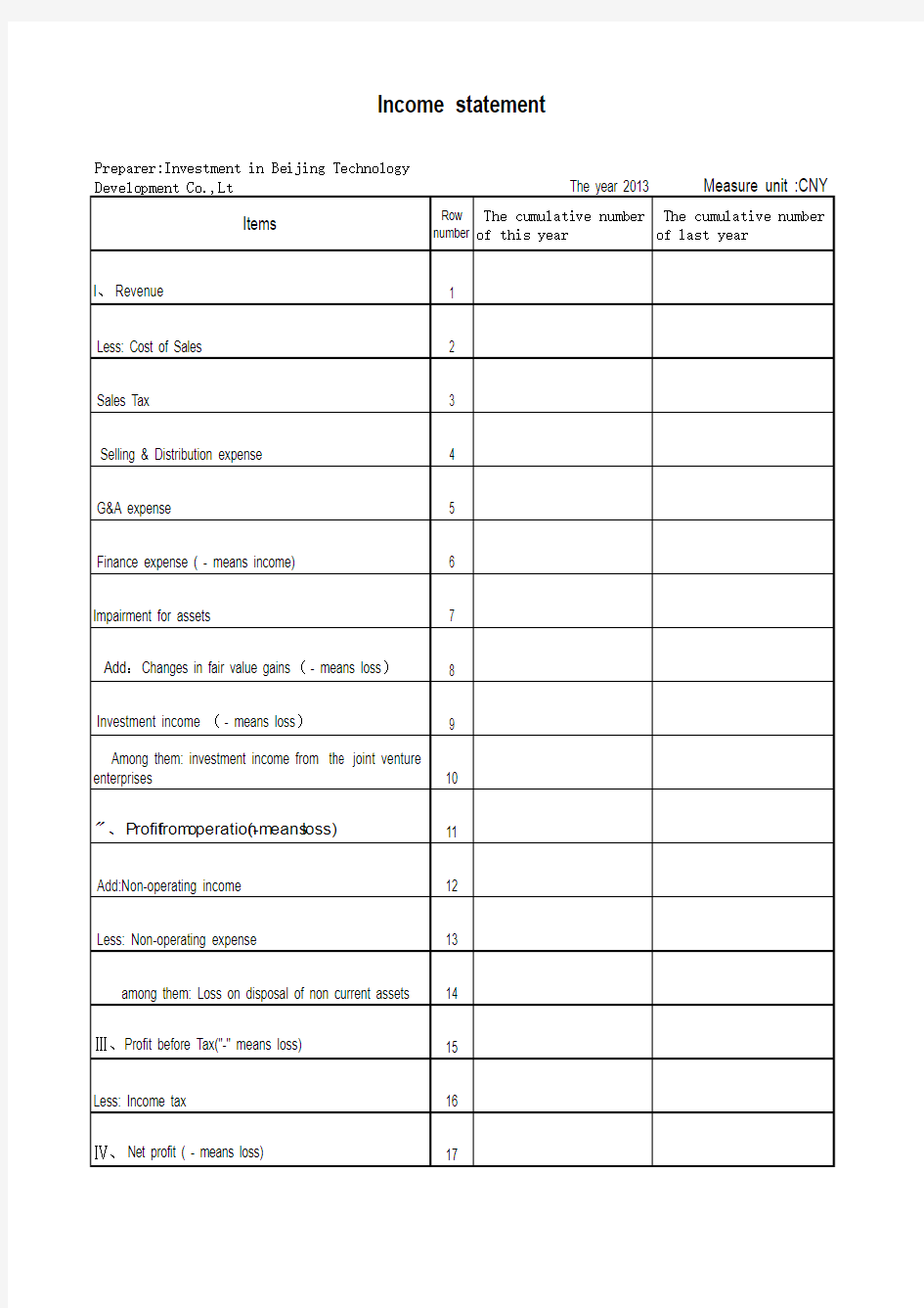 example_income_statement_英文版损益表