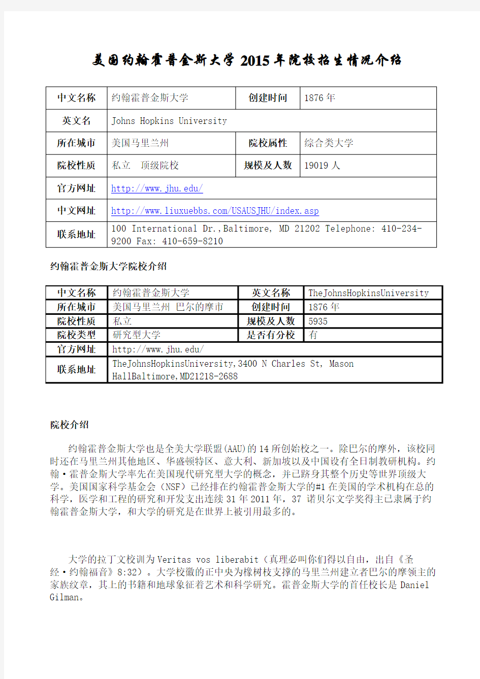 【留学淘】美国约翰霍普金斯大学2015年院校招生情况介绍