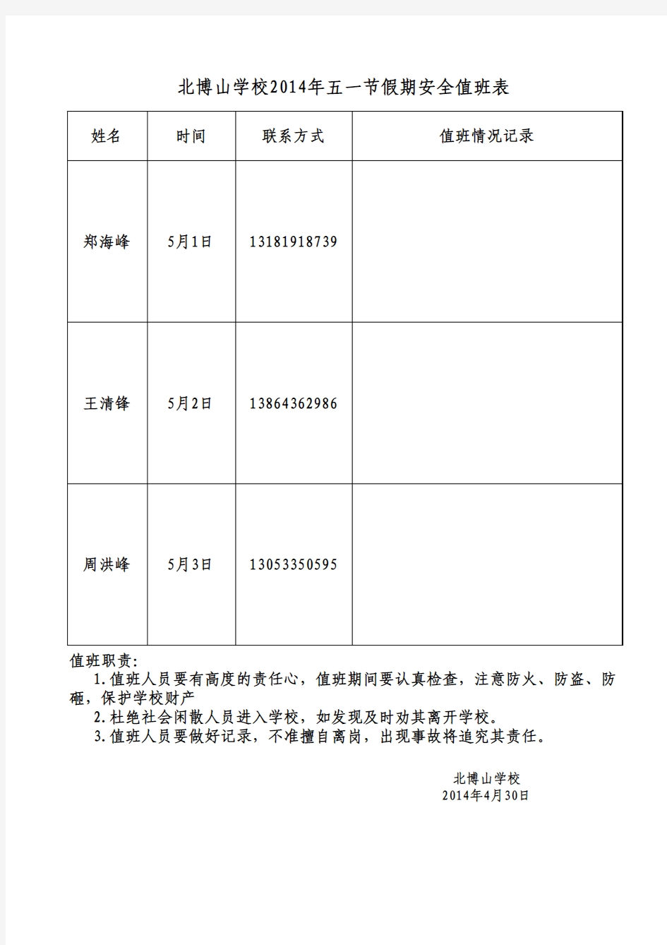 2014年五一节假期值班表