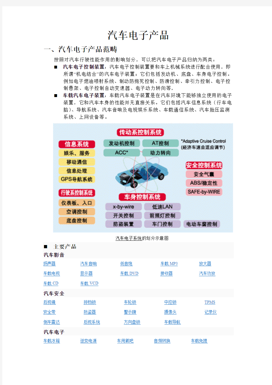 汽车电子产品分类及发展潜力