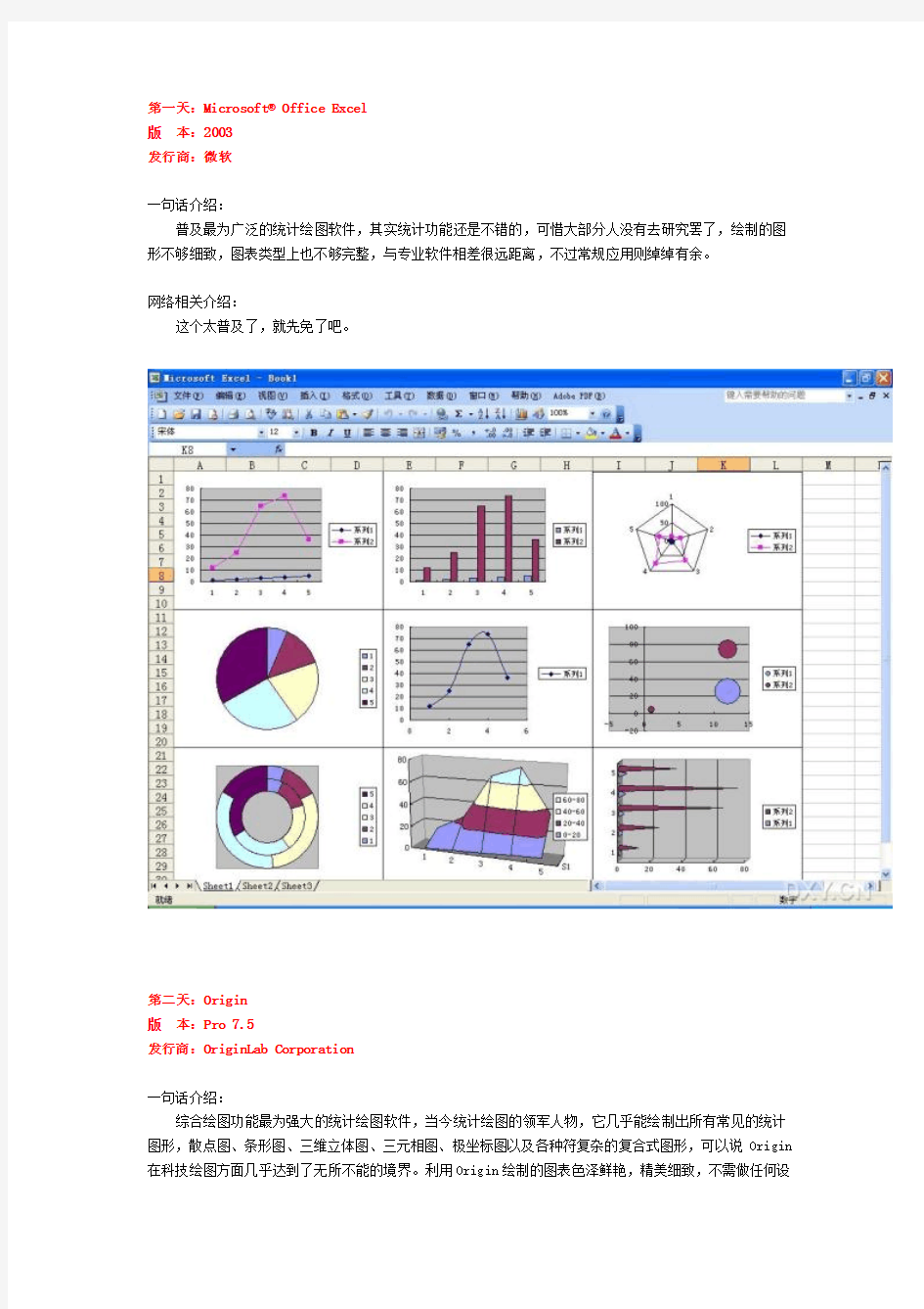 搞科研不得不看的绘图介绍