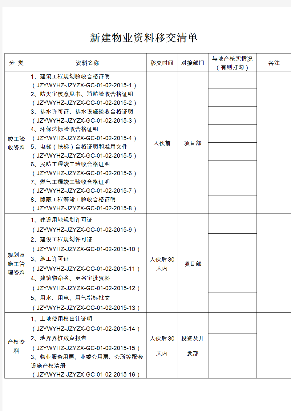 新建物业资料移交清单