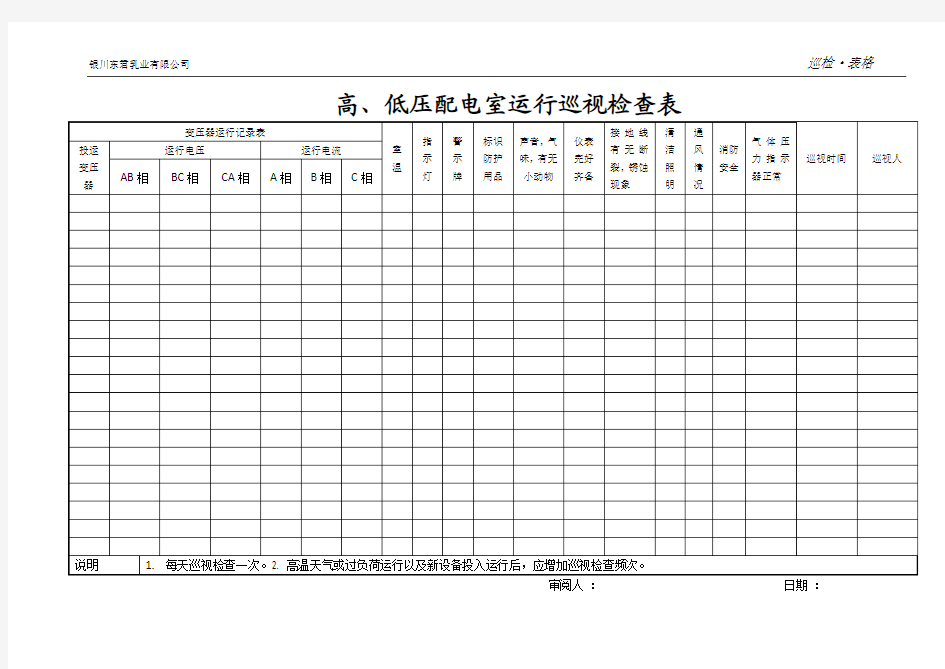 高低压配电室运行巡视检查表(1)