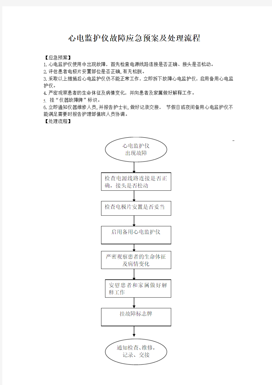 心电监护仪故障应急预案及处理流程