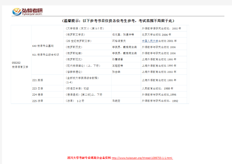 四川大学俄语语言文学考研参考书目