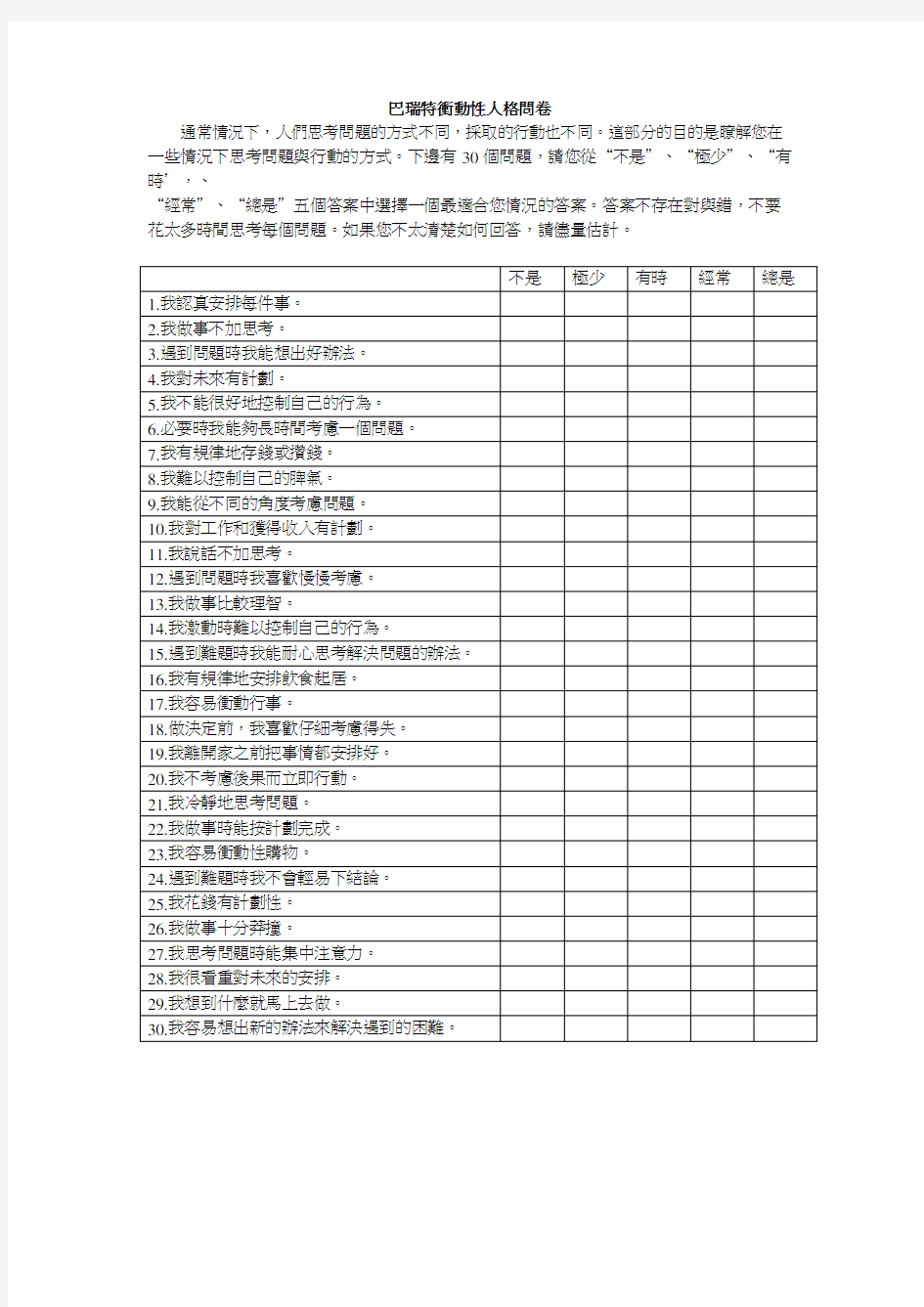 Barratt冲动量表(巴瑞特冲动性人格问卷)(BIS-11)