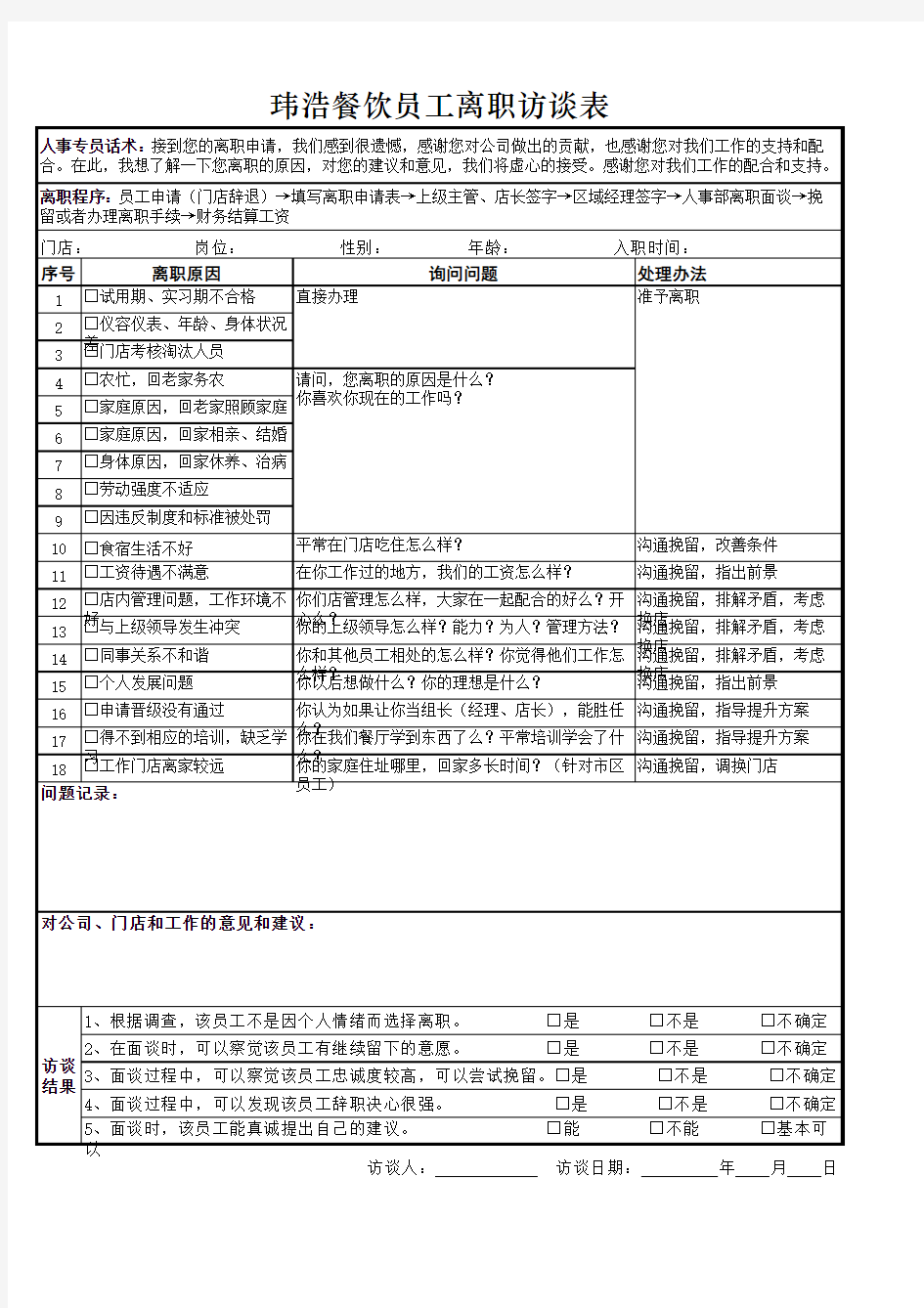 最新连锁餐饮员工离职访谈表