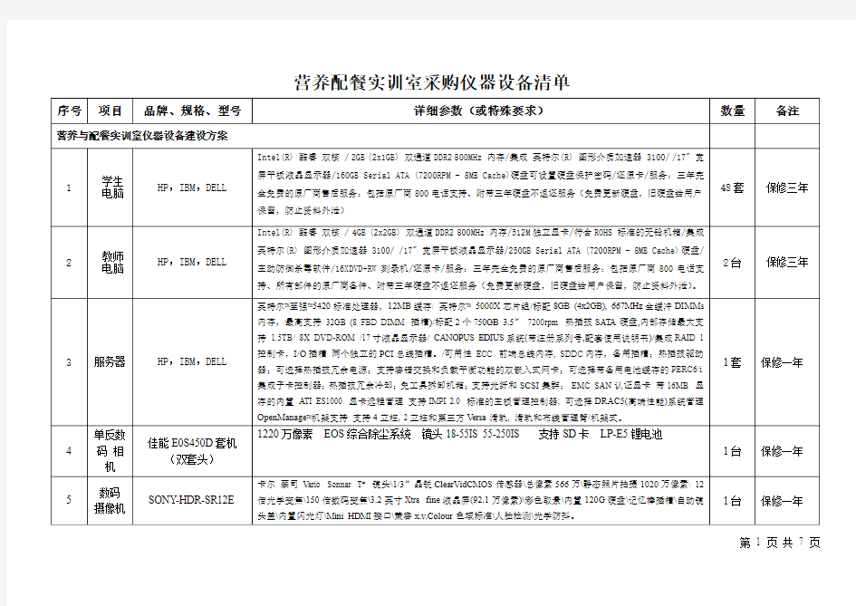 营养配餐实训室仪器设备清单