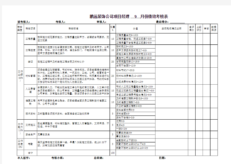 项目经理绩效考核表