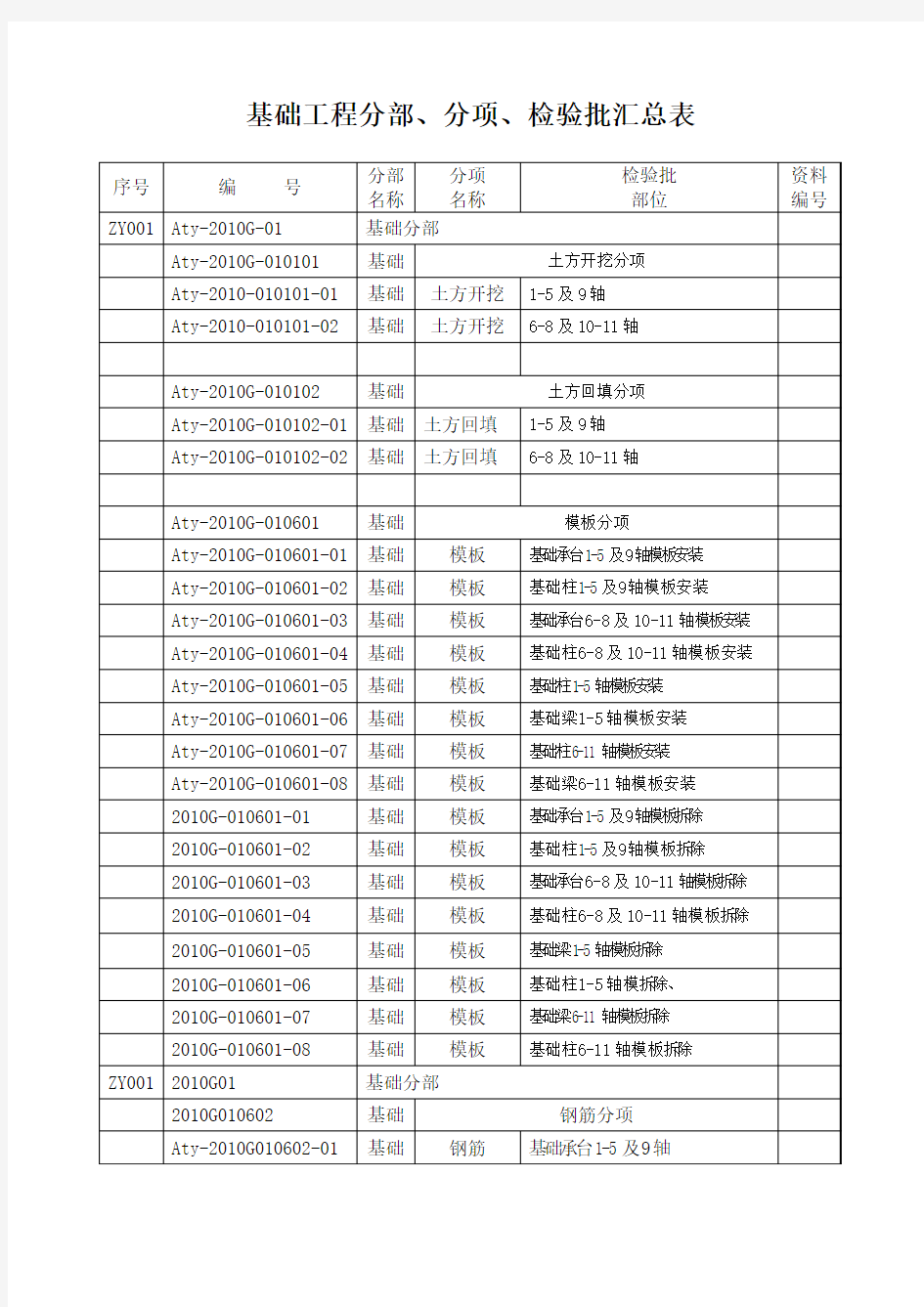 基础工程分部分项检验批