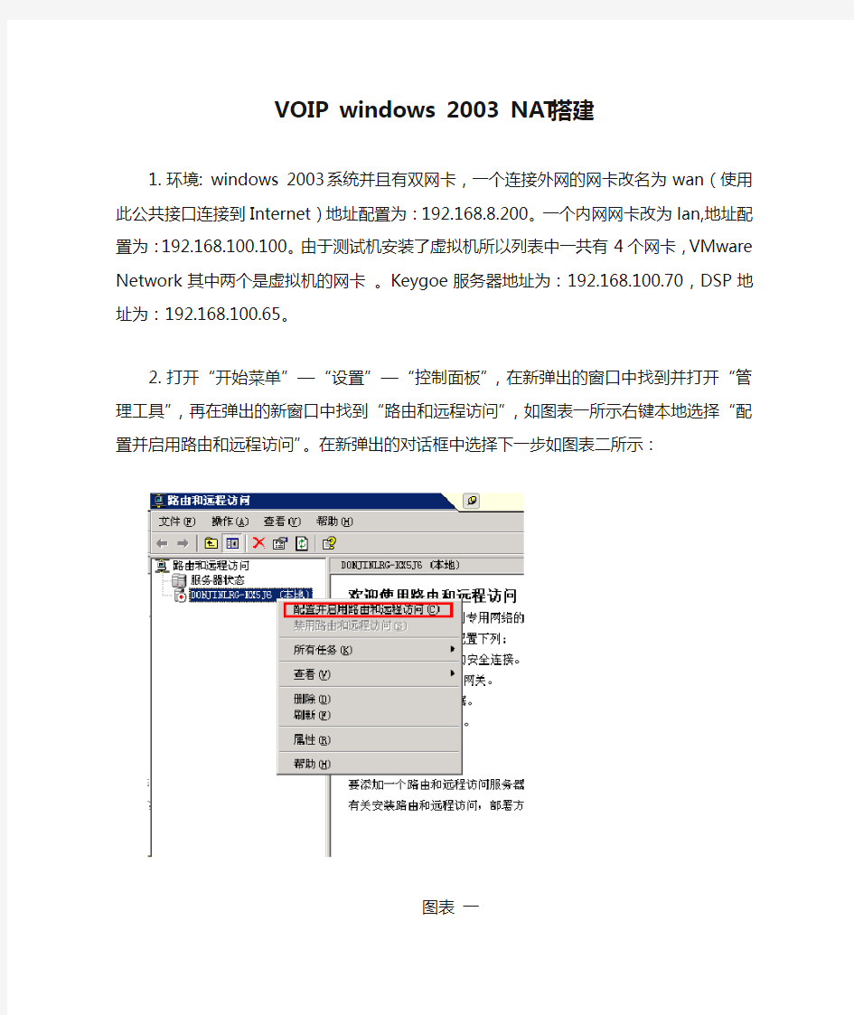 VOIP windows 2003 NAT搭建方法