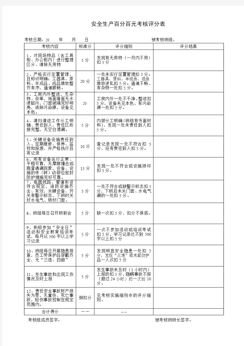 安全生产百分百元考核评分表