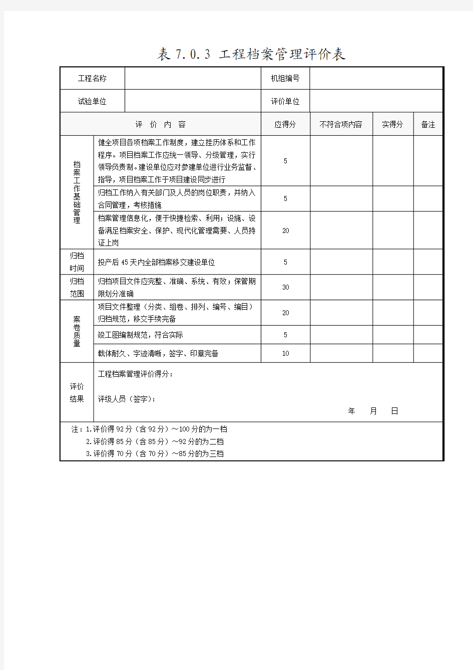 2.工程档案管理评价表 7.0.3