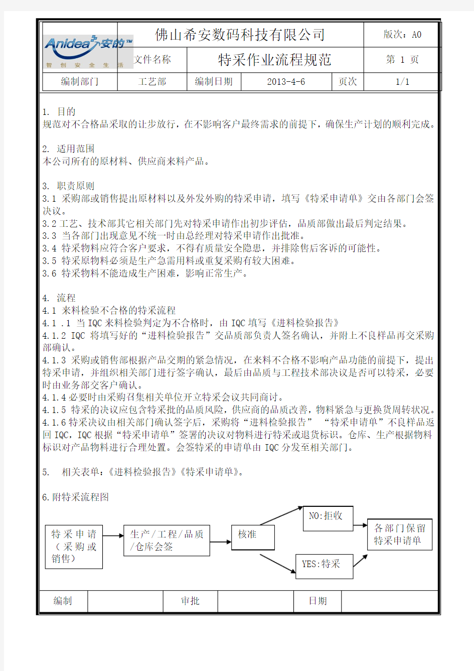 特采作业流程规范1