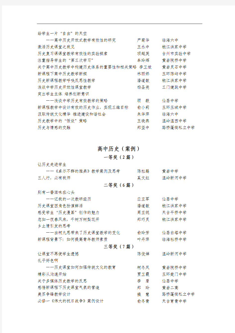 2008年台州市高中历史论文(案例)评比获奖名单